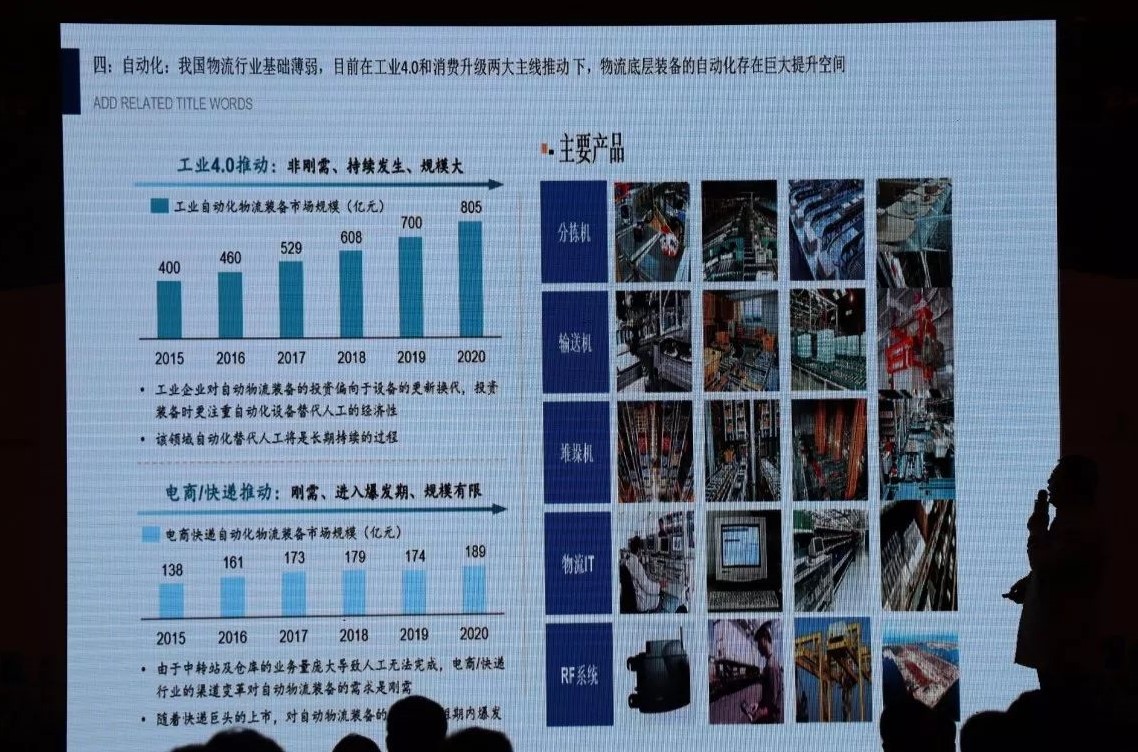 张振林:AI技术在服装物流上的应用及前景