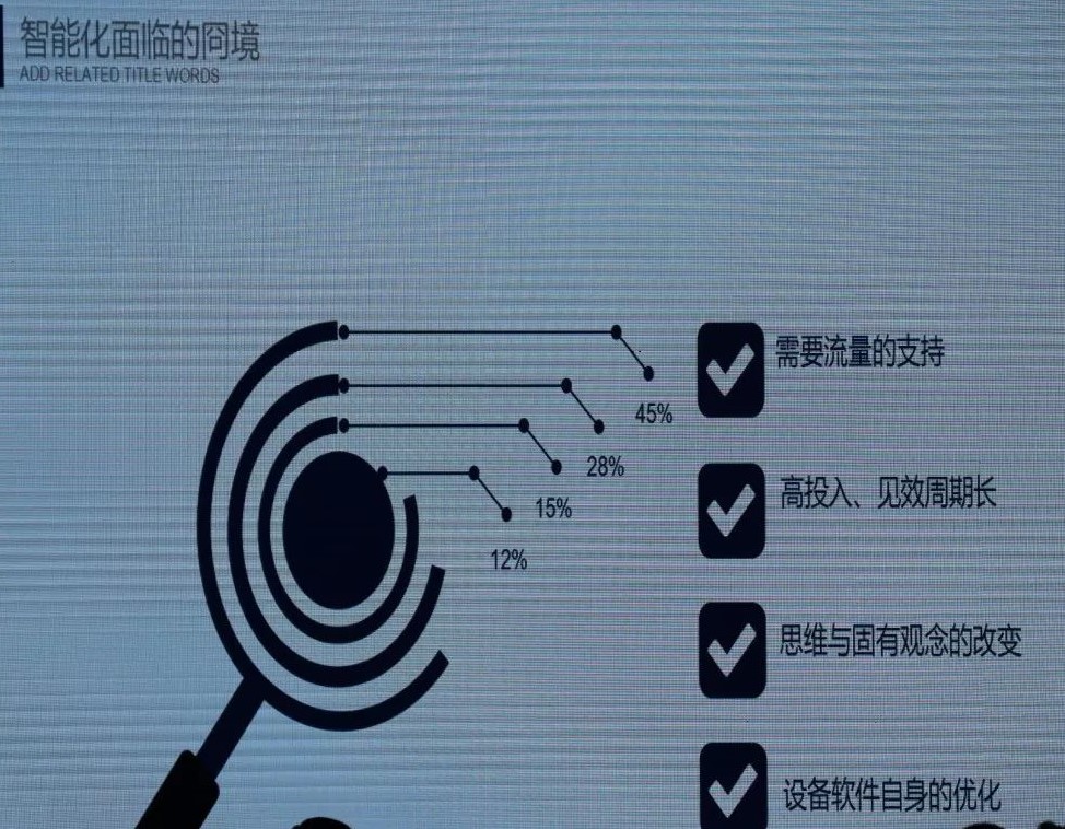 张振林:AI技术在服装物流上的应用及前景